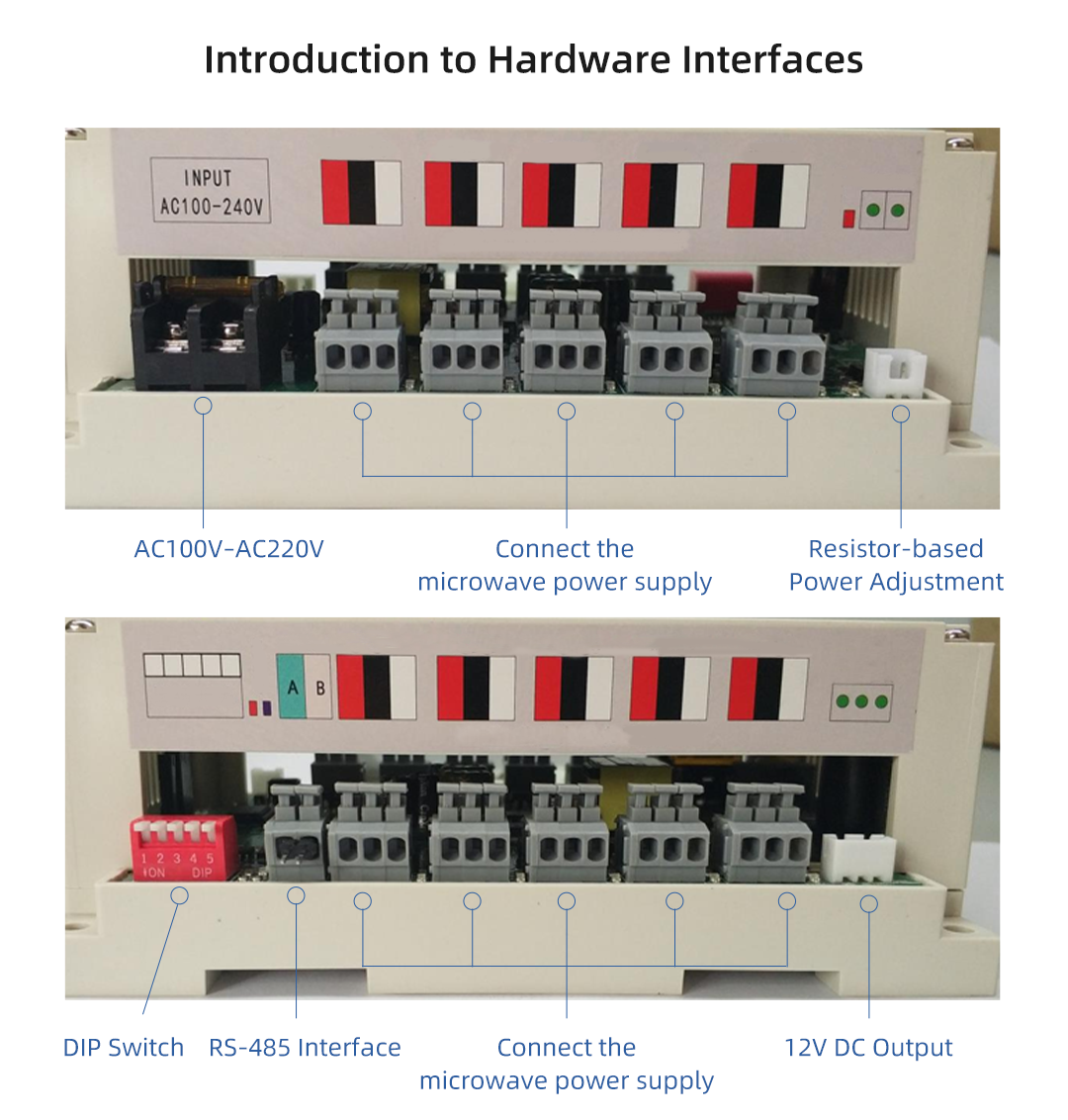 Power Supply Details