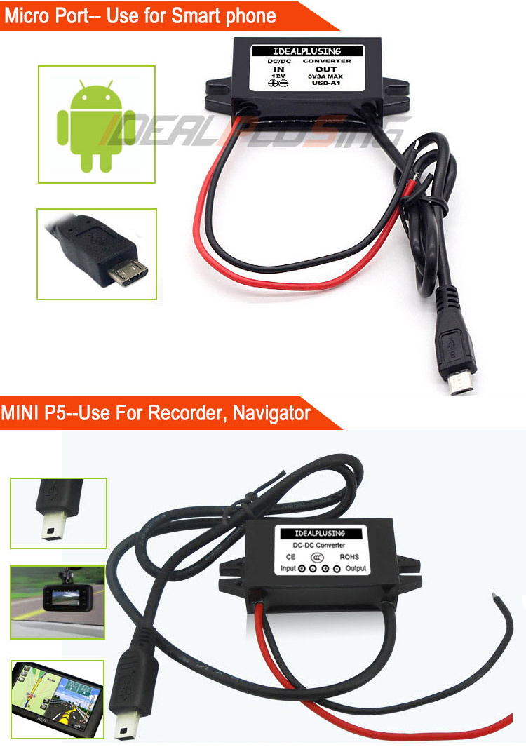Product details