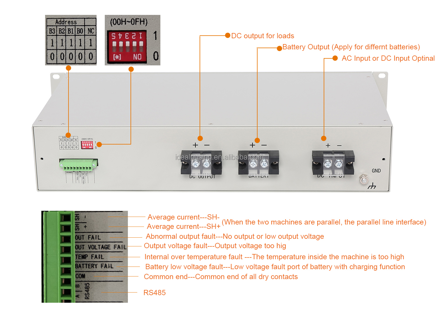 Rectifier Battery Charger View 3