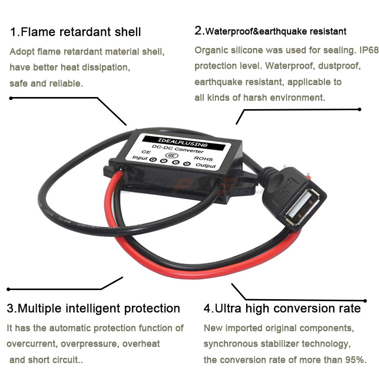 Module Details