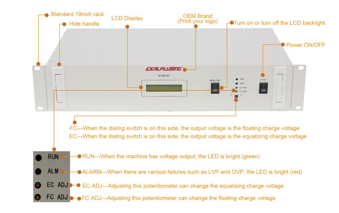 Factory Production 19 Inch Rack Type 24VDC 30A Rectifier System Power Battery Charger Has Complete protection Functions