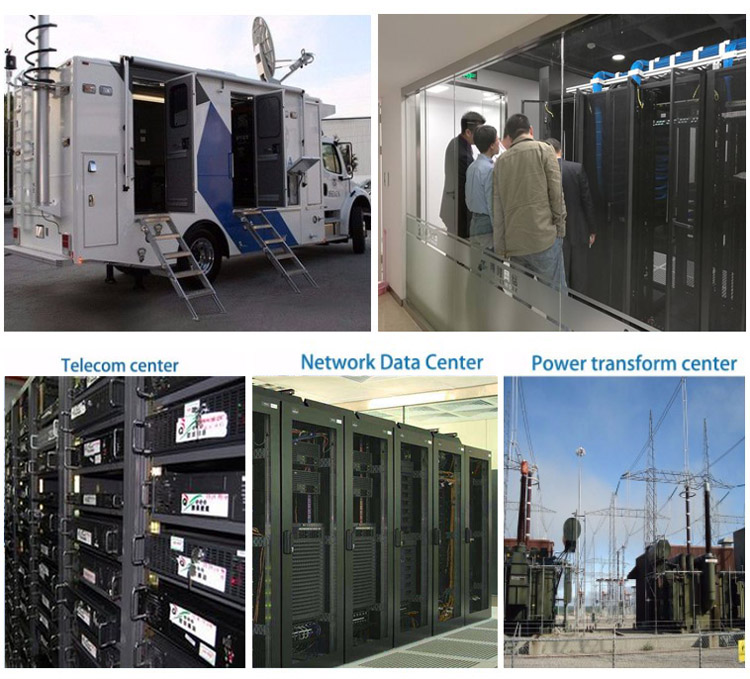 Telecom Power Supply Applications