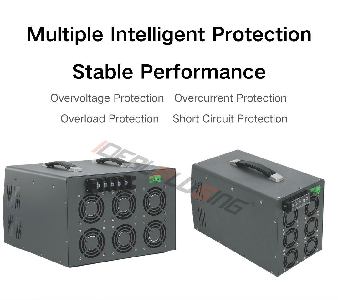 Recommended Power Module 3
