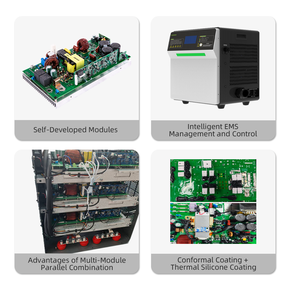 IDEALPLUSING Smart Battery Charging Unit BCU Industrial Grade 80-153.6VDC 150-300A 30KW for Automated Charging Systems