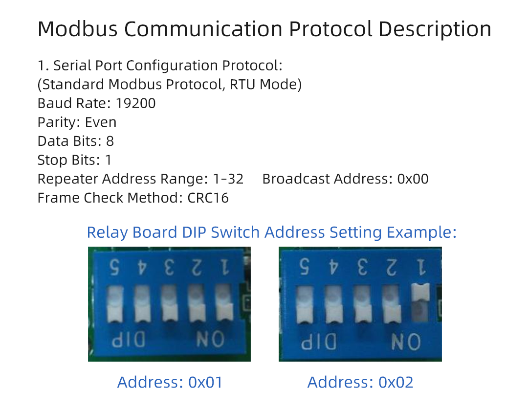 Product Diagram 3