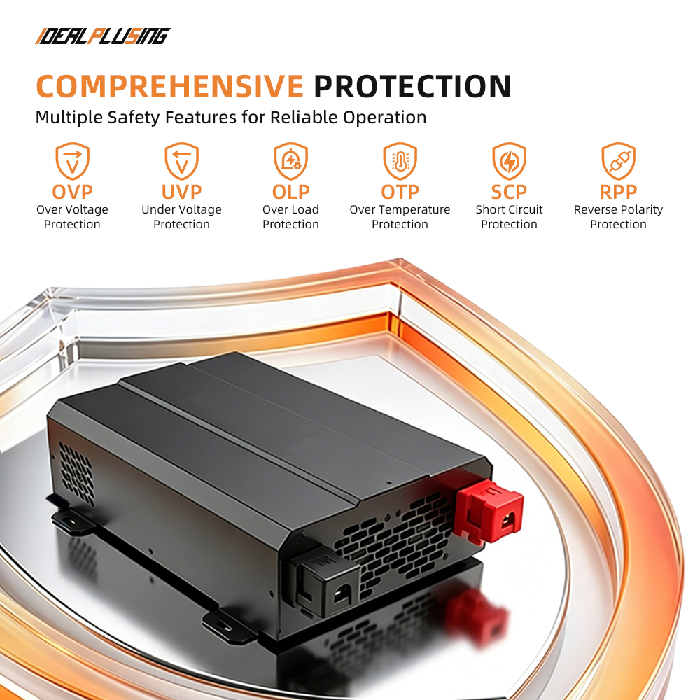 IDEALPLUSING OEM/ODM Pure Sine Wave Power Inverter 48V/60V/72V to 220V 50Hz/60Hz High Conversion Efficiency for RV Systems