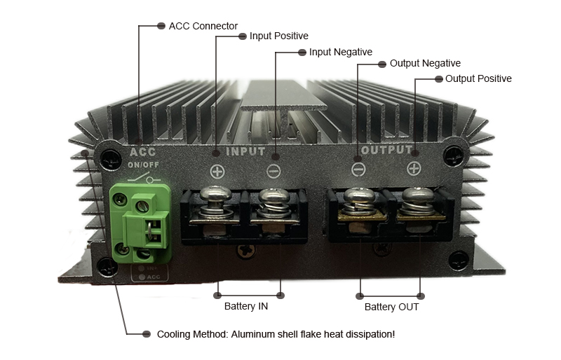 Factory Customized Voltage High-quality 12V to 56V DC to DC Step up Dc Charger 20A With the Function of Charging