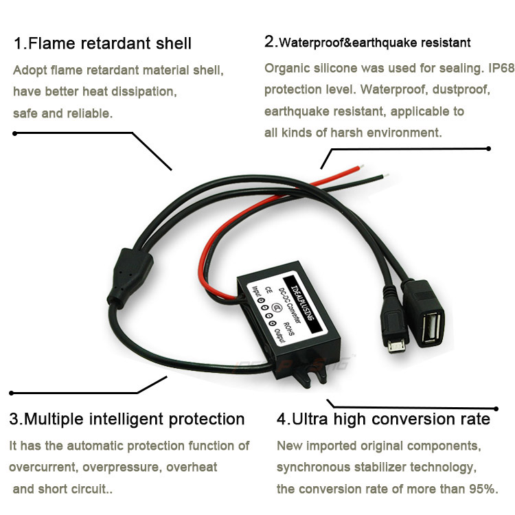 Product Characteristic