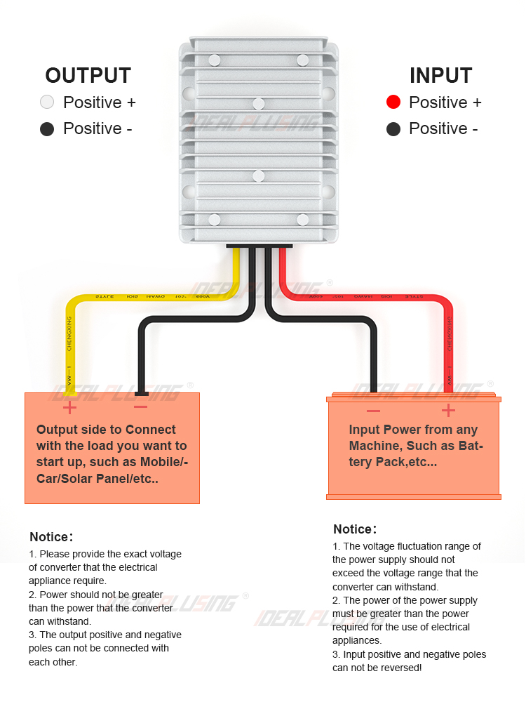Good Quality Converter Detail