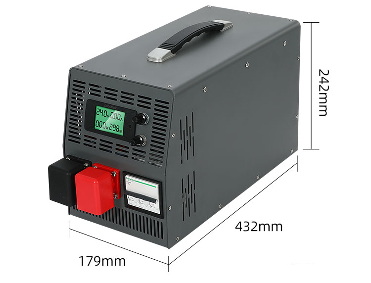 High Power Unit 2