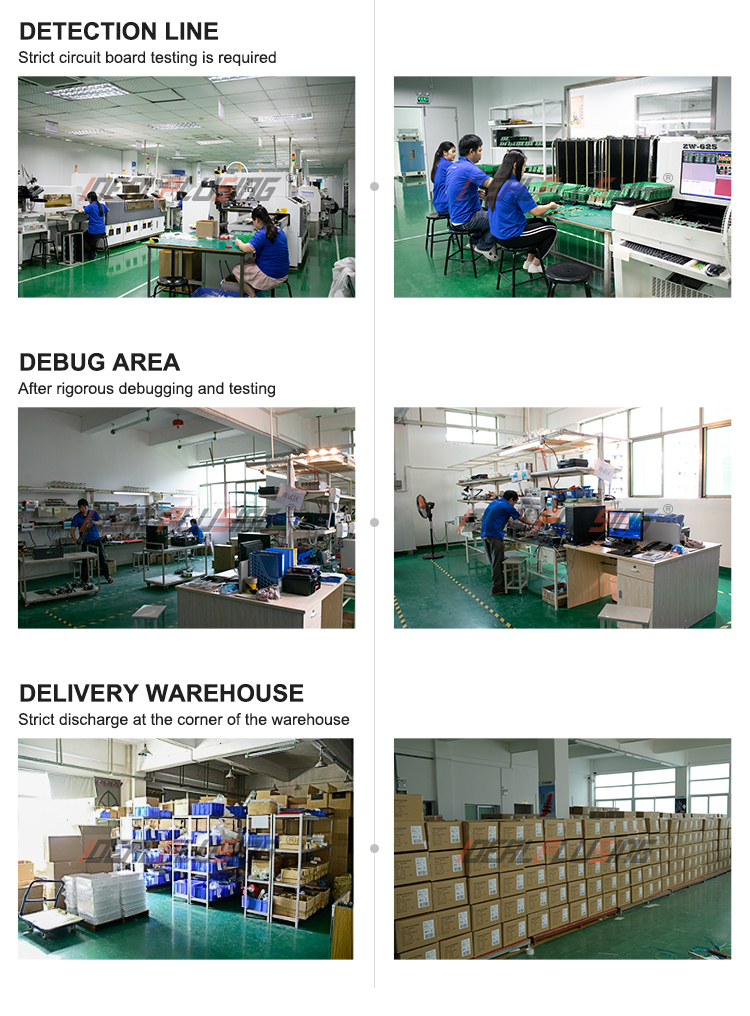 Production Line