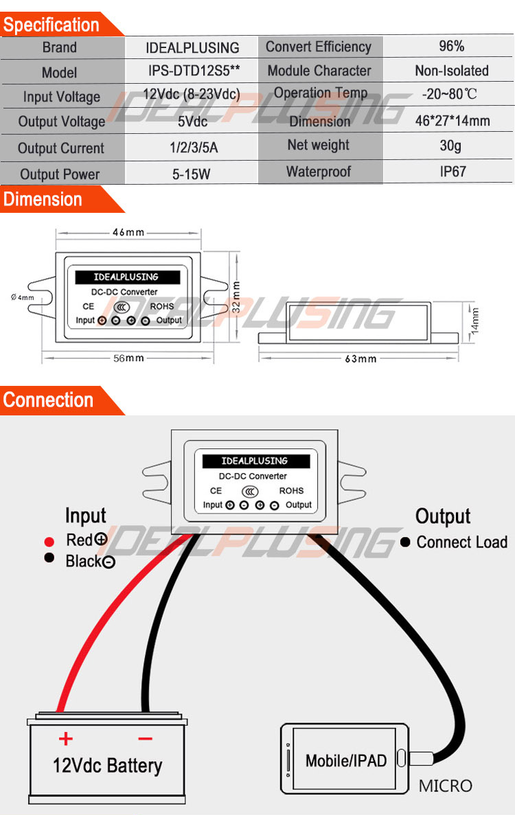 Product details