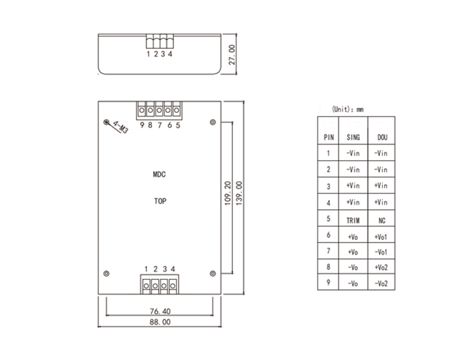 Isolated DC DC 40V 48V 50V 58.4V to 24V Step Down Converter 1A 2A 3A 5A 120W Regulated Industrial Power Converter