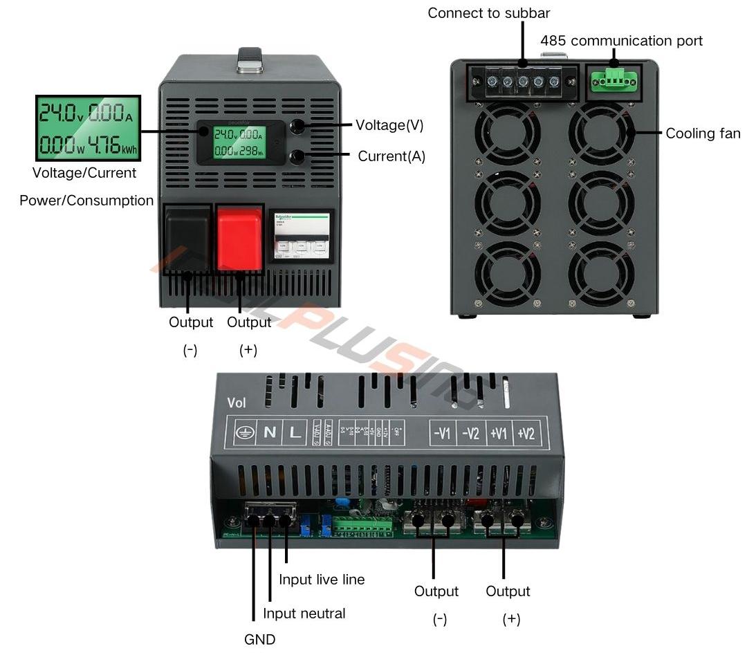 Recommended Power Module 1