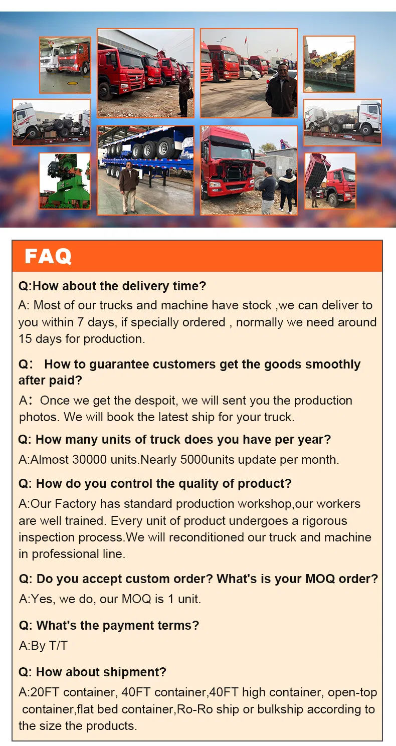 HOWO Performance Chart