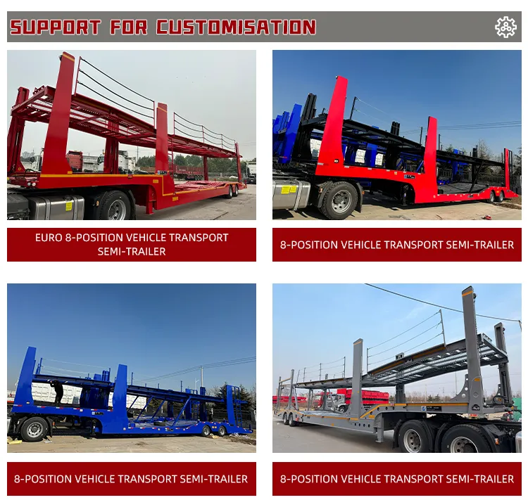 Production Advantage