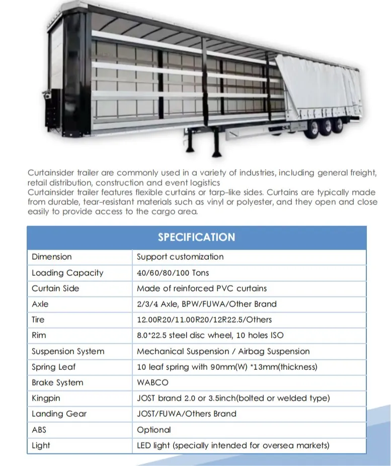 Product Technical Description