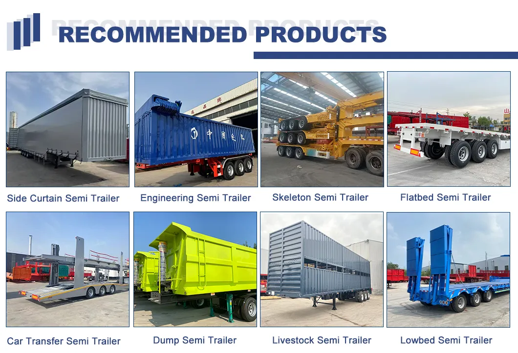 Recommended Products