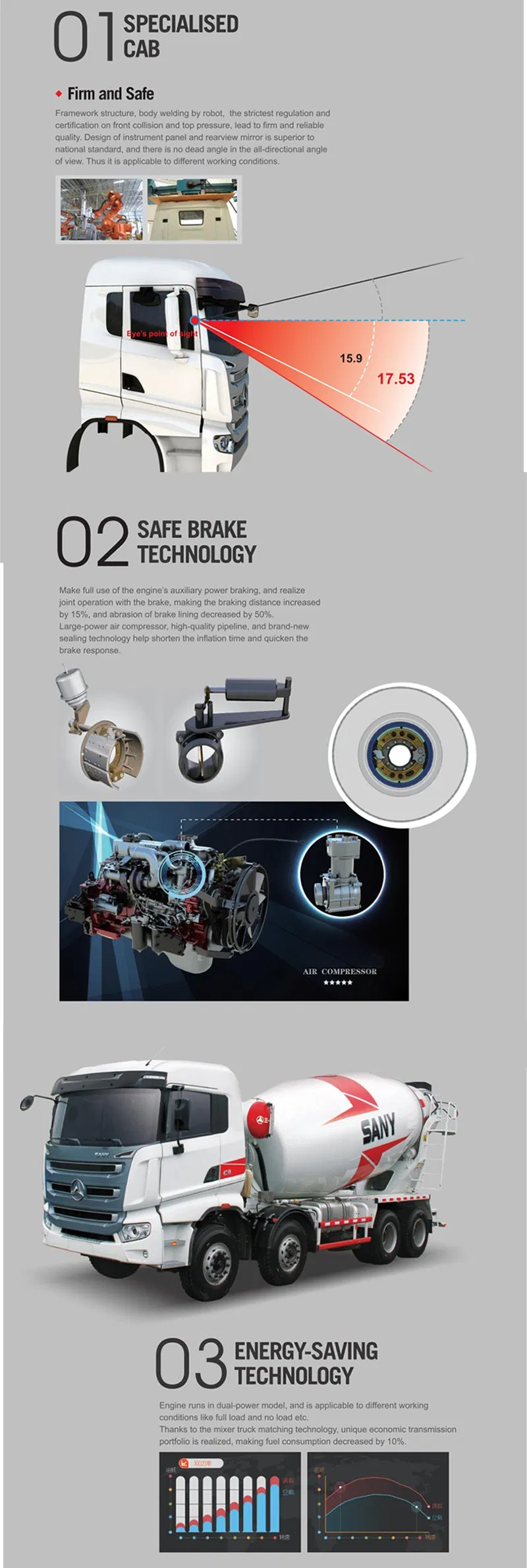 Sany SY308C-8 Mixer Truck