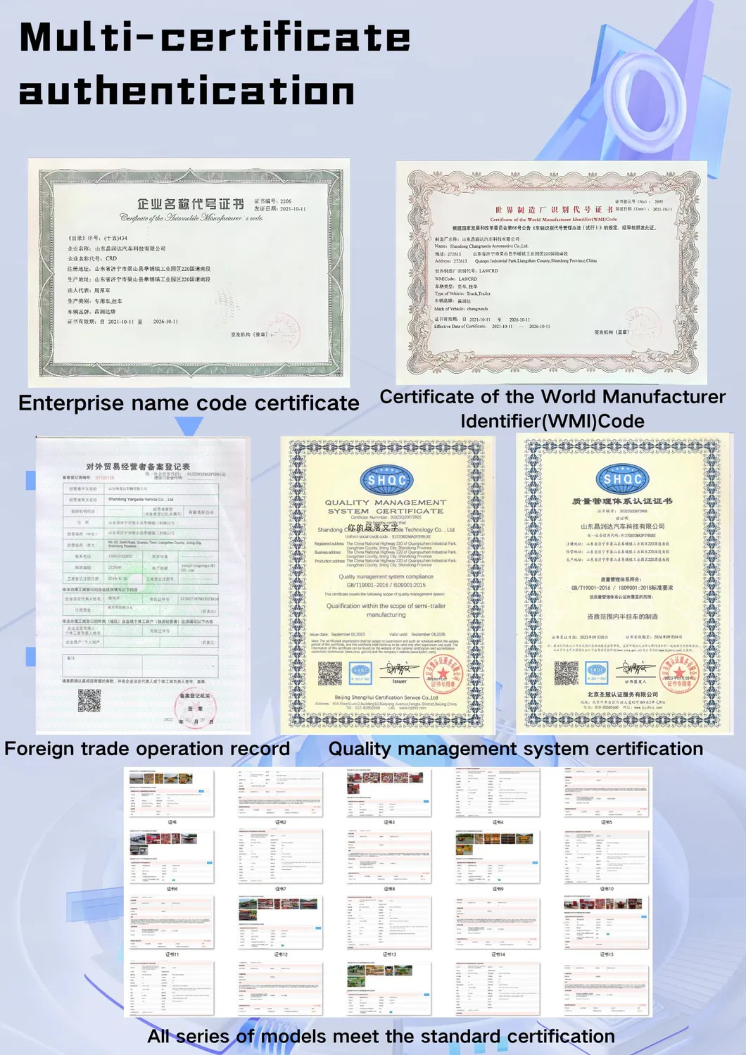 Certification Quality