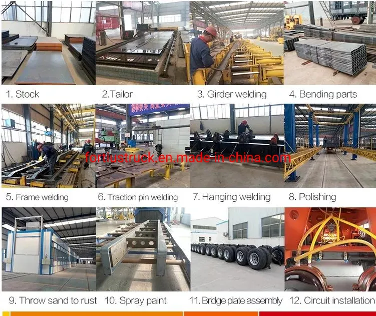 Manufacturing Process