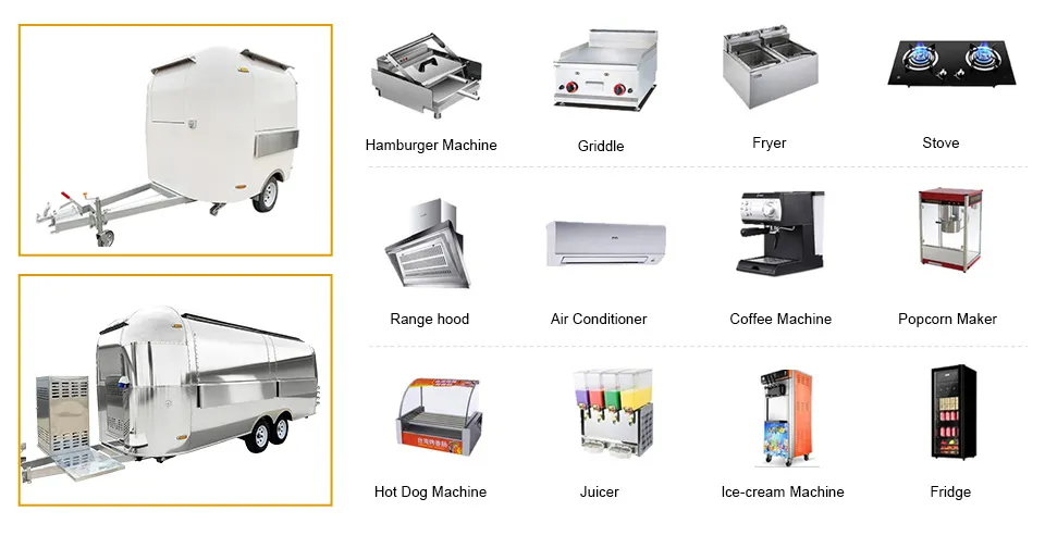 Kitchen Equipment Options