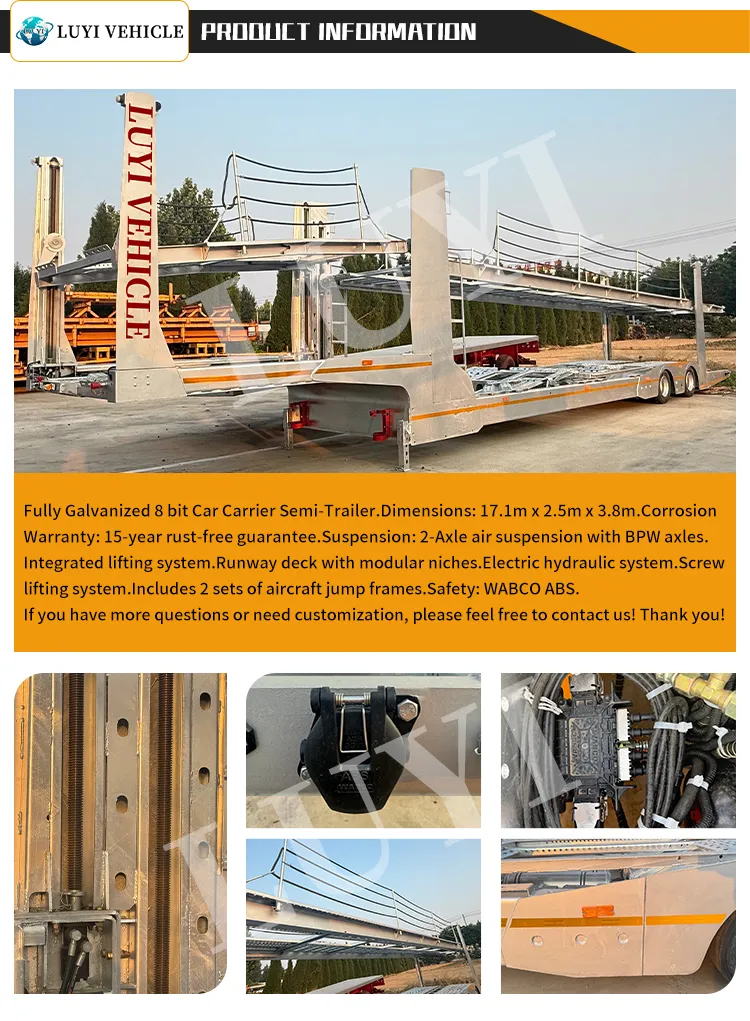 Product Details View