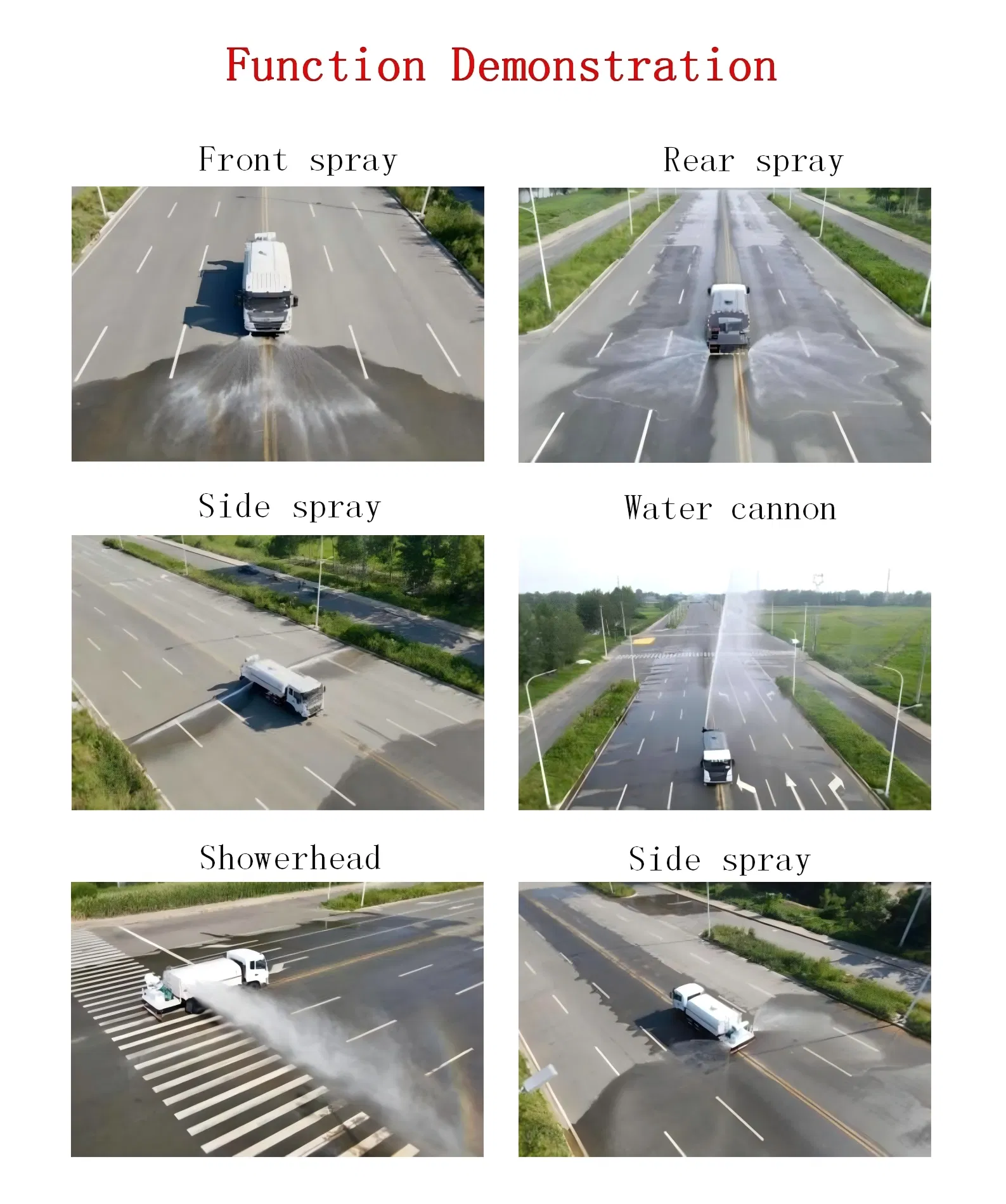 Sprinkler System Details