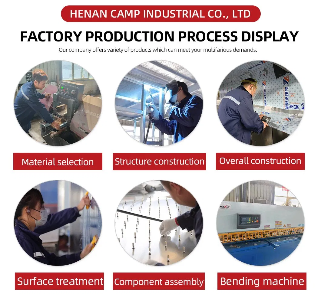 Factory