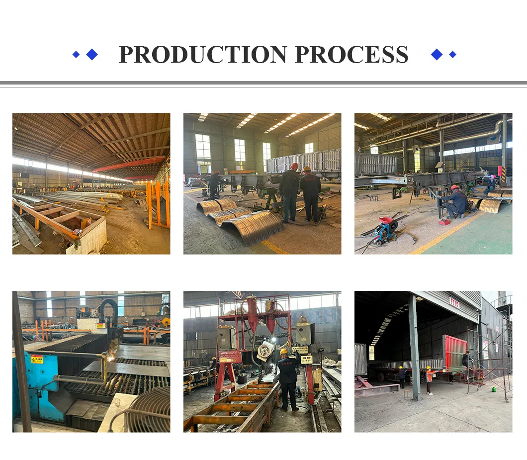 Factory Production 3