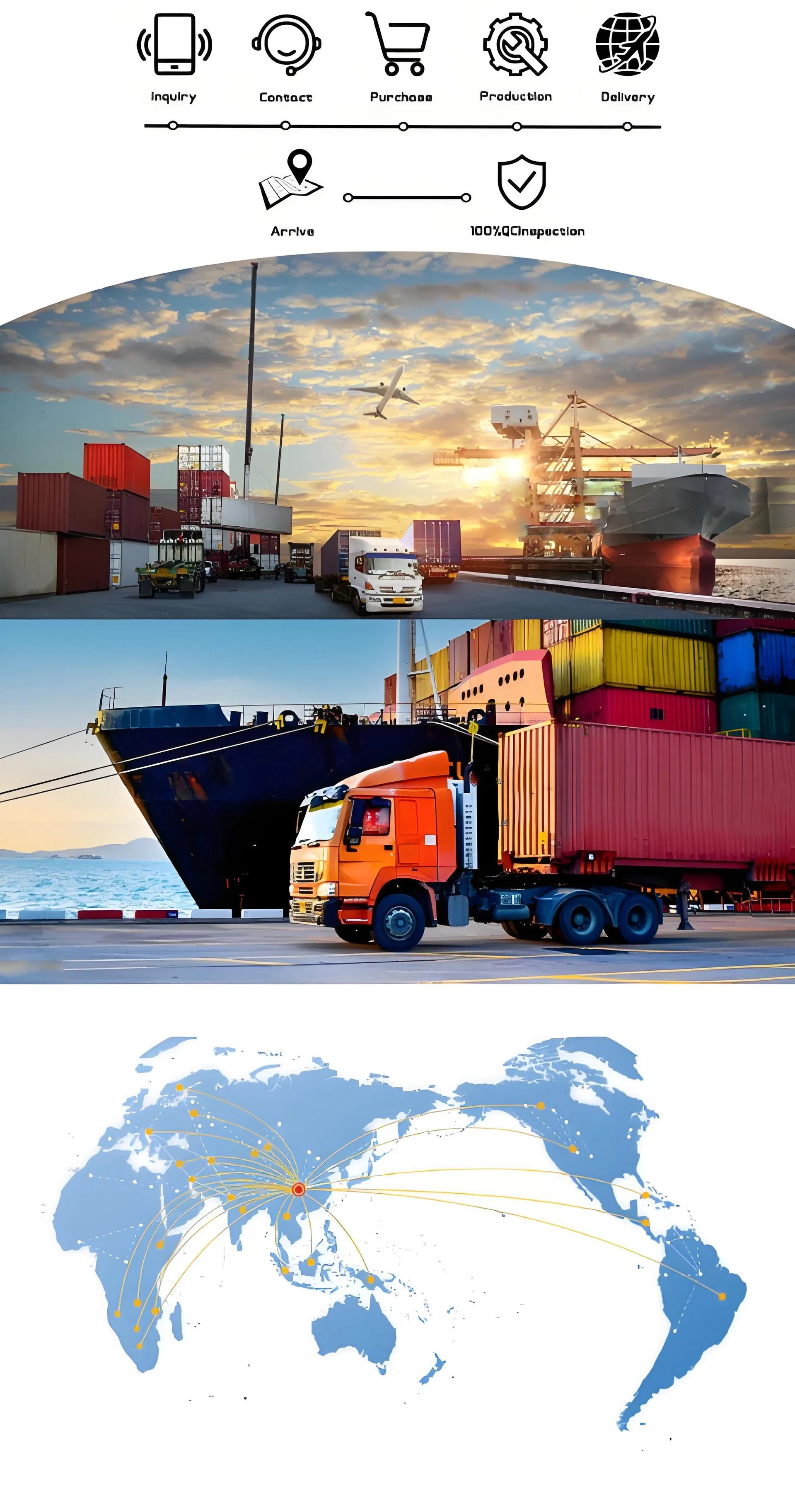 Shipping and Loading