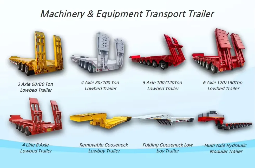 Heavy Duty Trailer Details