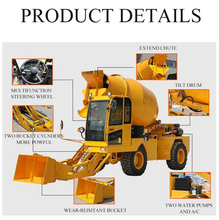 Concrete Mixer Detail