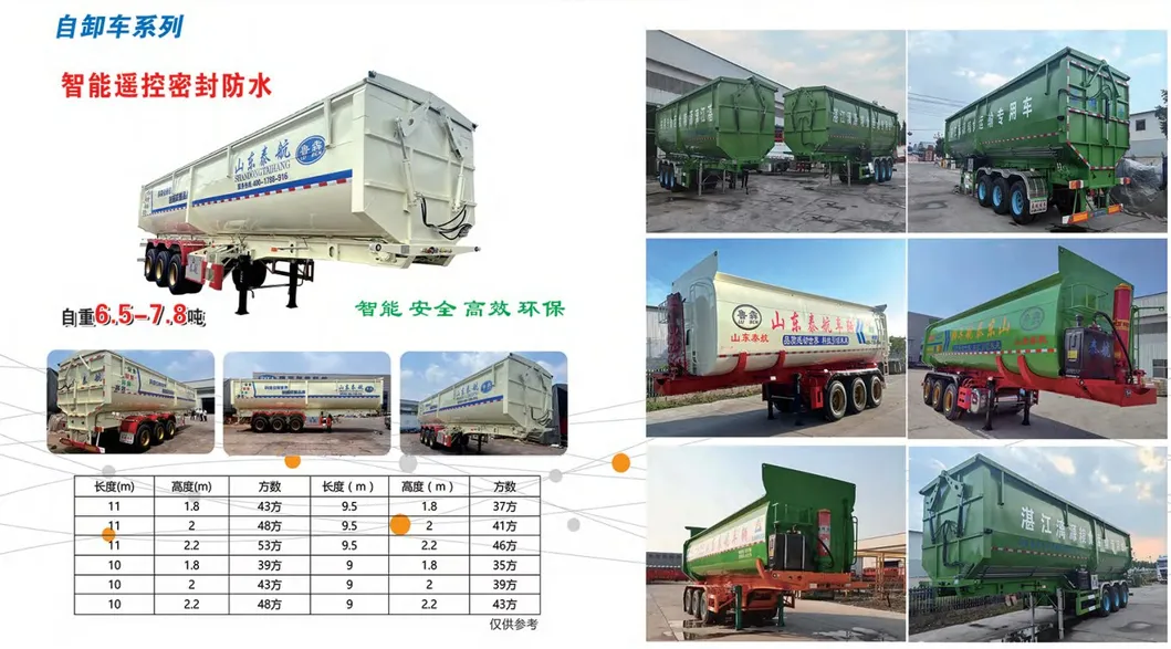 Self dumping trailer