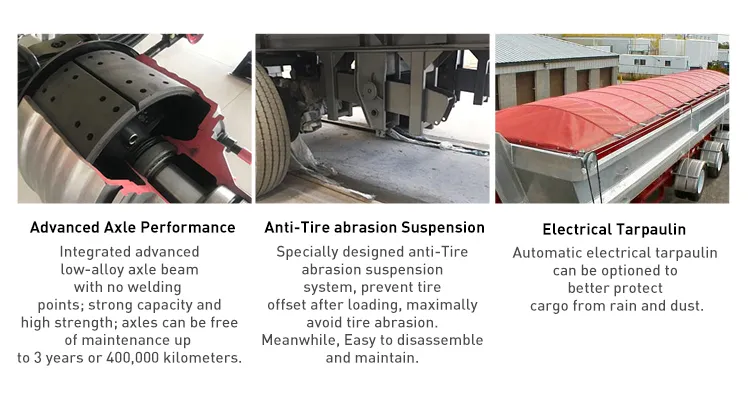 Hydraulic System Detail