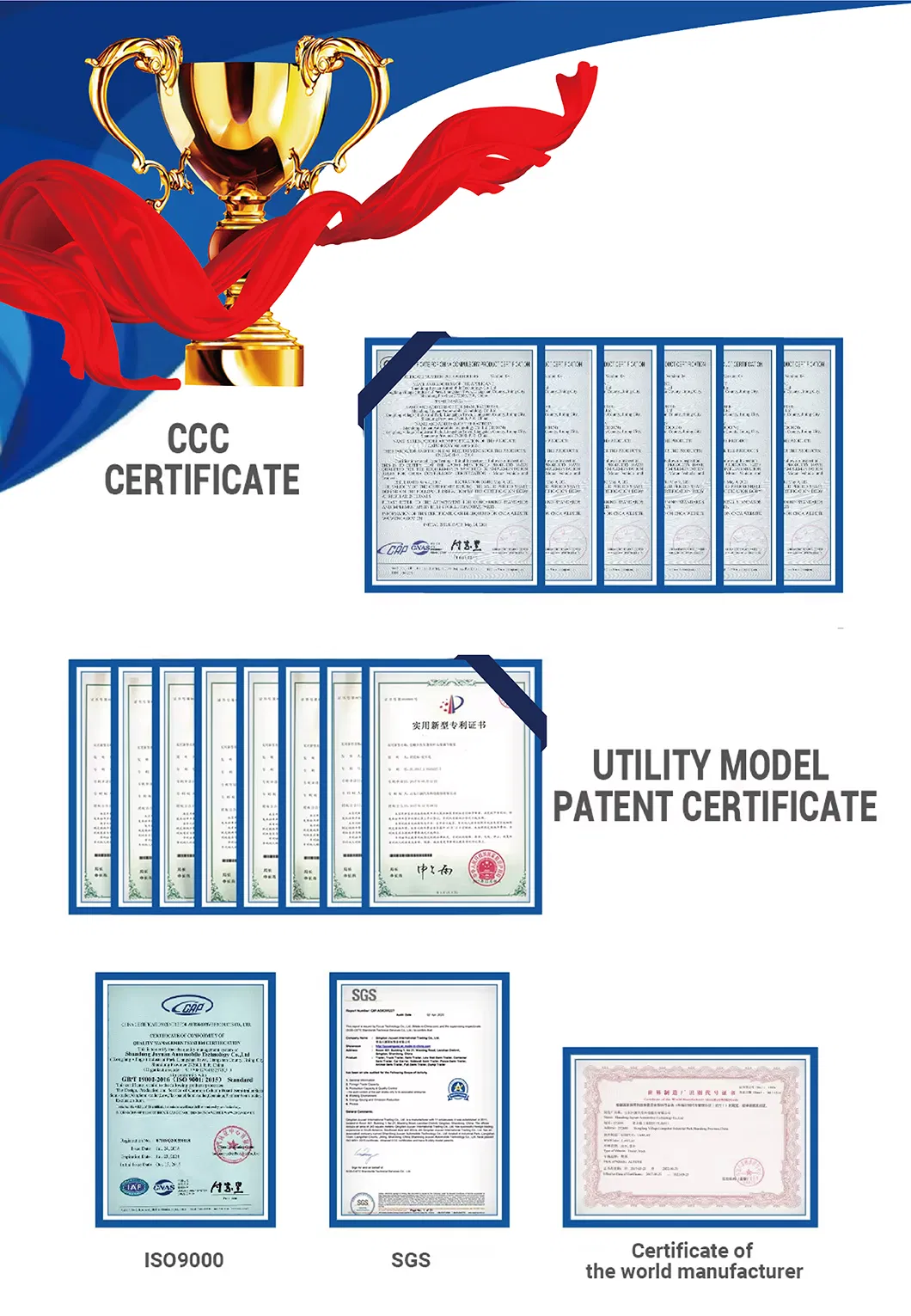 Certificates