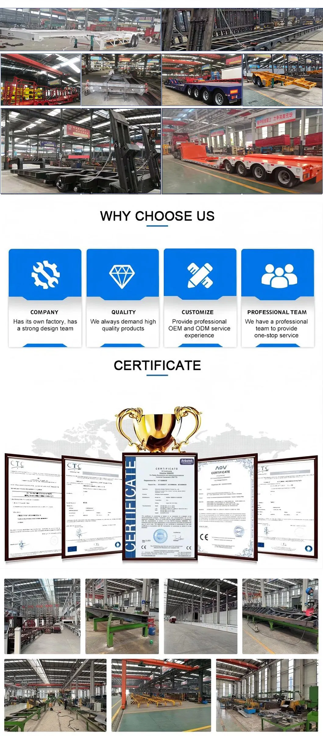 Manufacturing Process