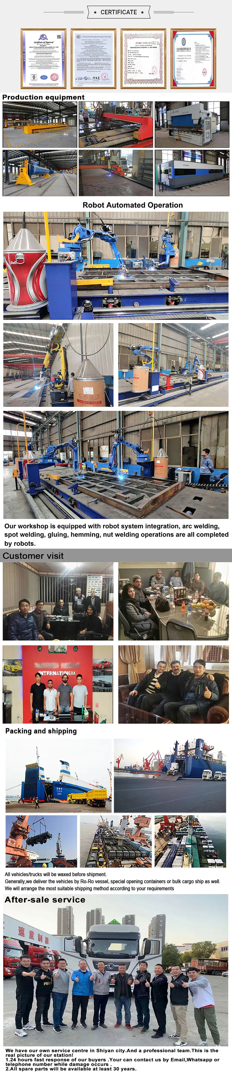 Detailed Technical Specifications