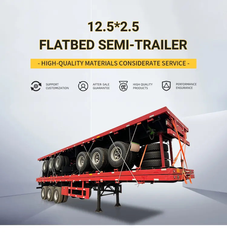 Flatbed Truck Semi Trailer Detail 1