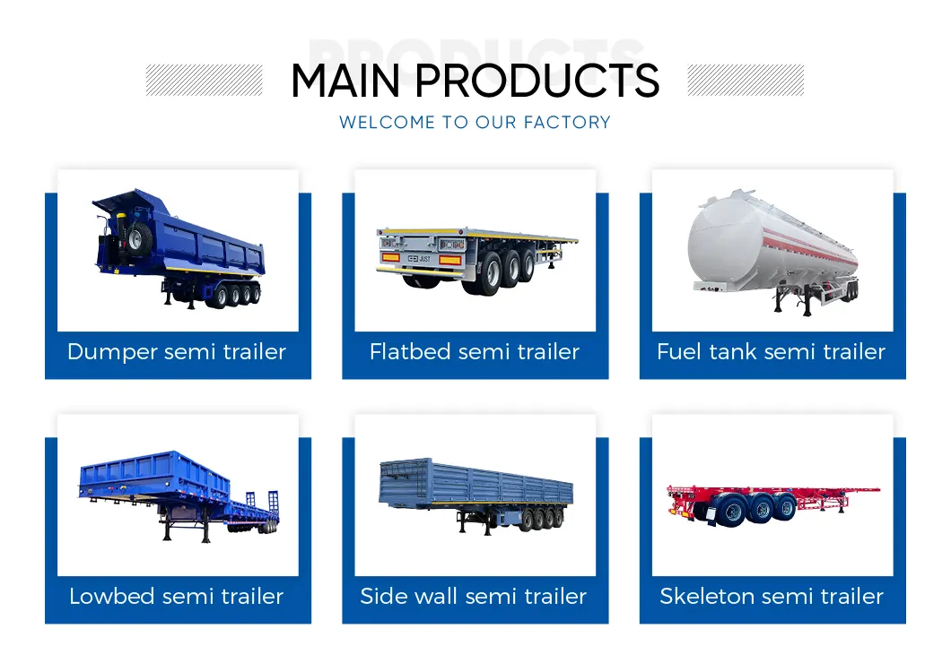 Manufacturing Process