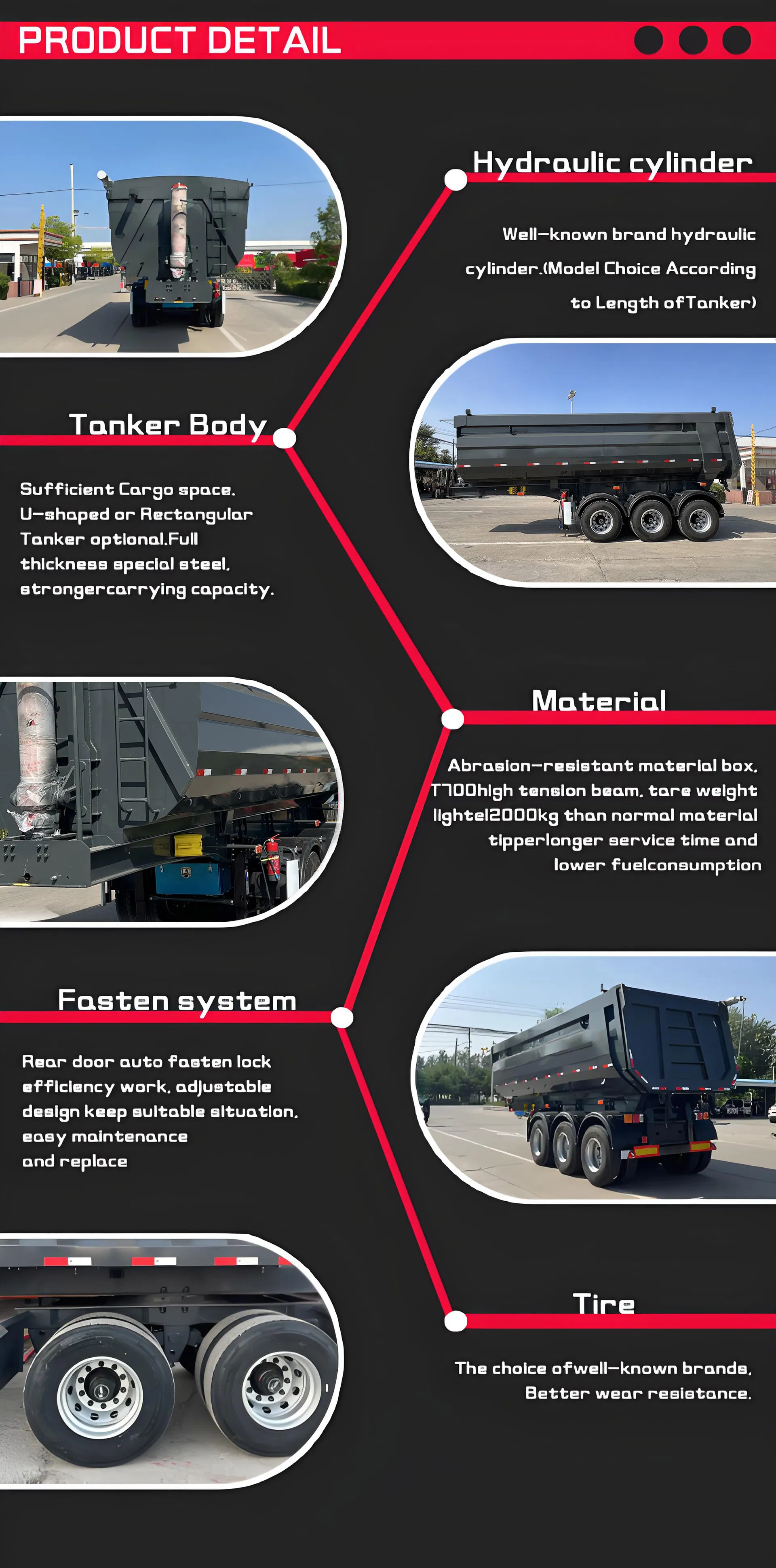 Specification Diagram