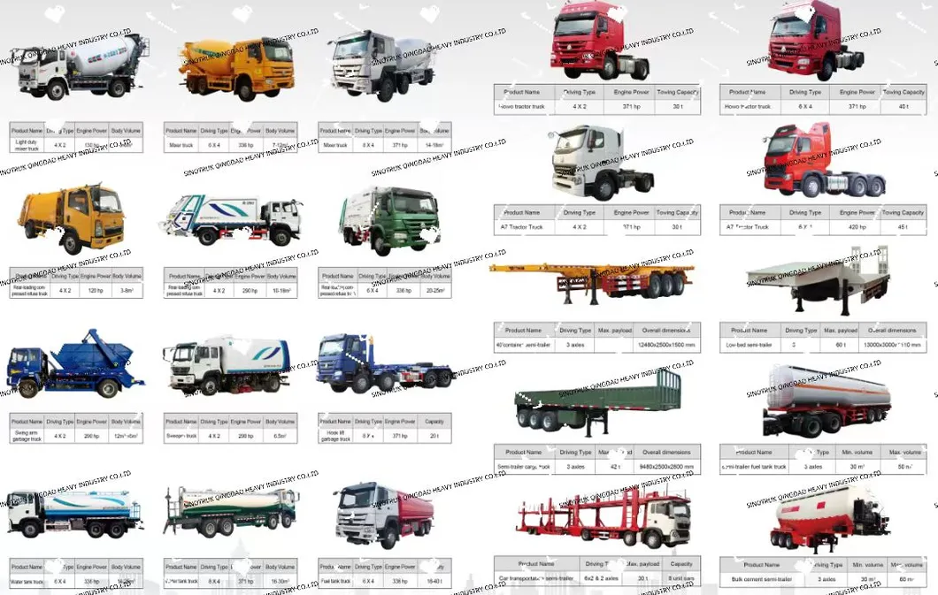 Container Semi-Trailer View 2