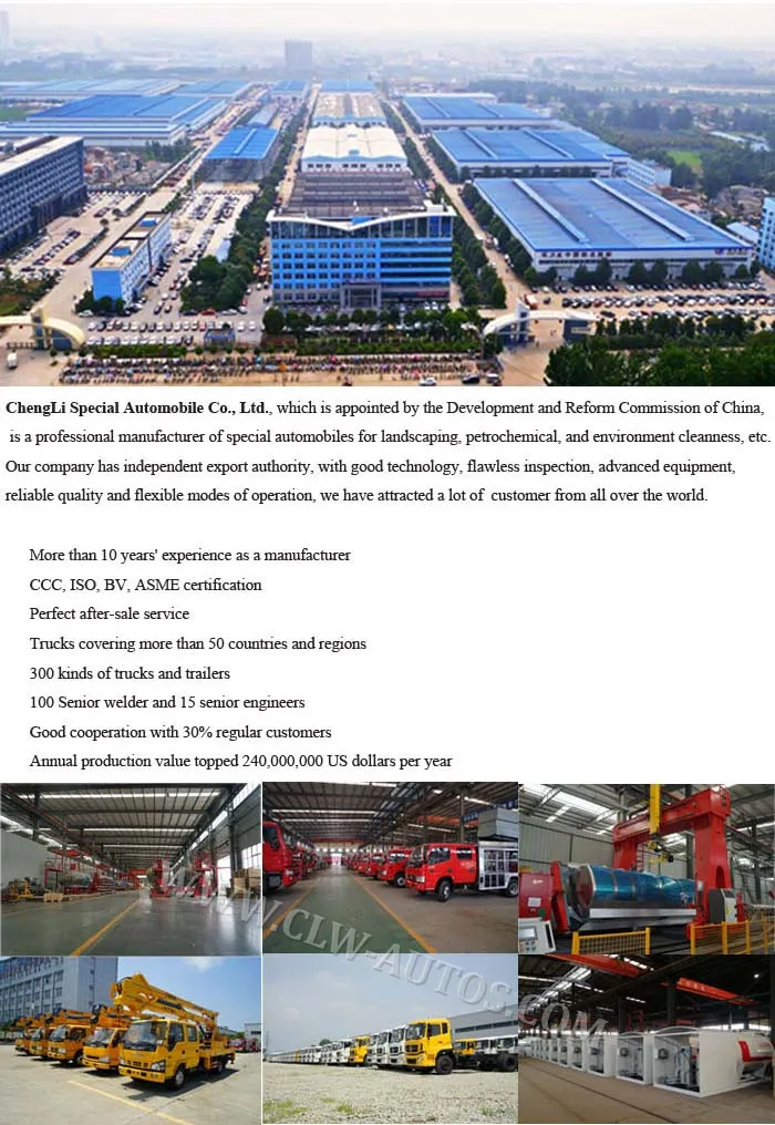 Factory Overview