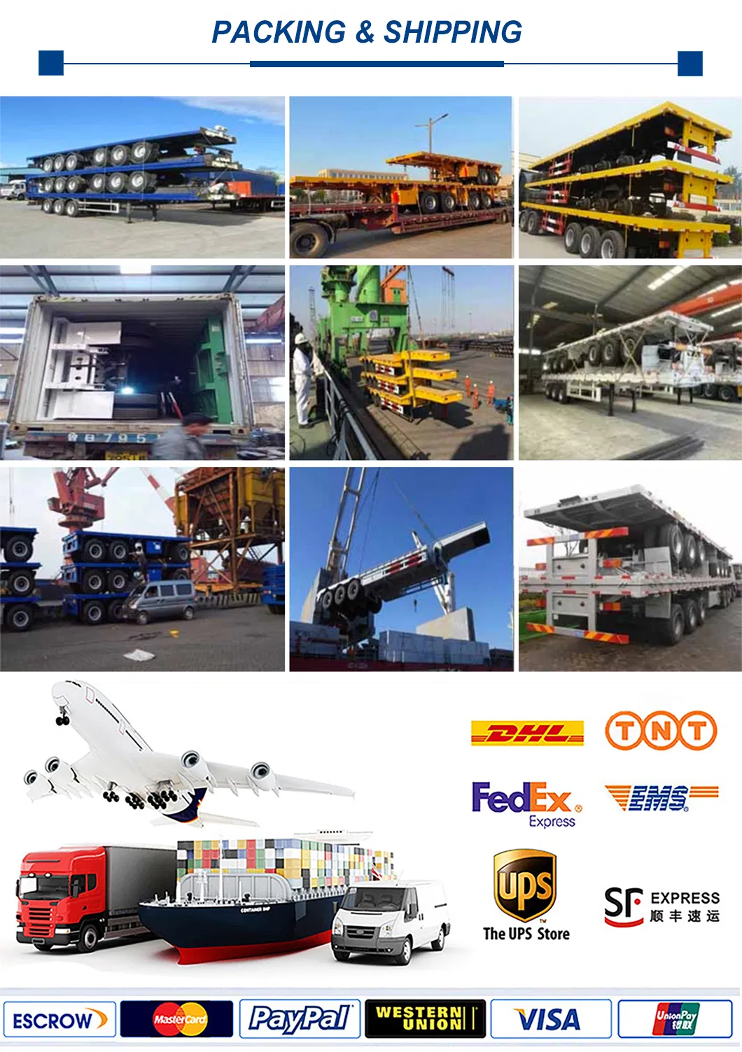 Packaging and Shipping Process