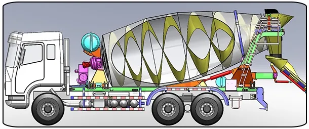 Mixer Truck View