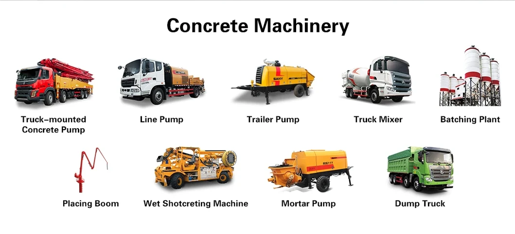 Contact and Support Overview