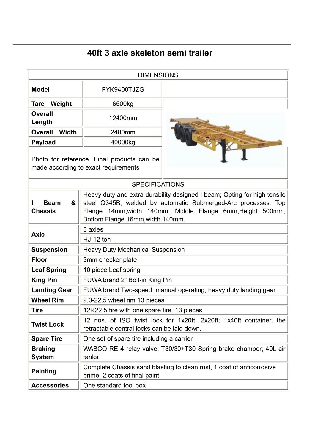 Manufacturing Process