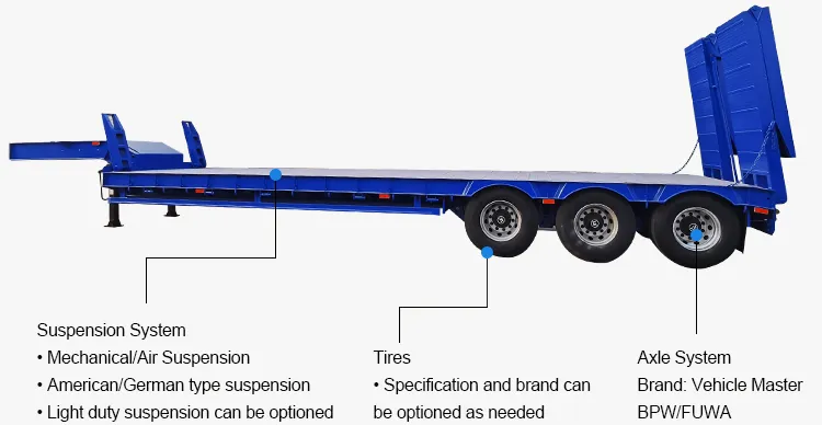 Heavy Duty Steel Frame
