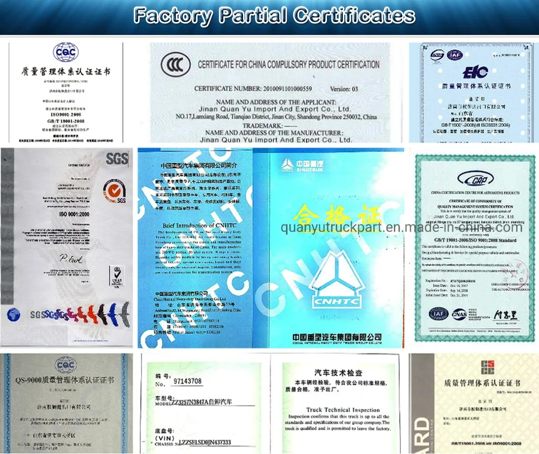 Certificates