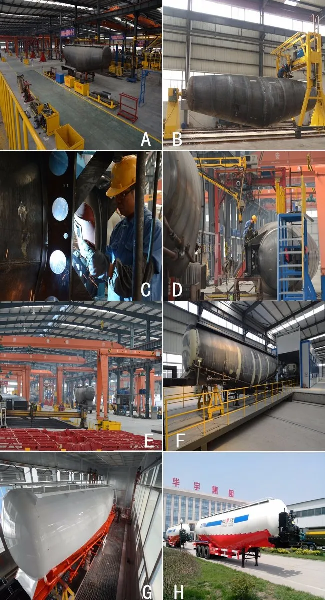 Production process gallery